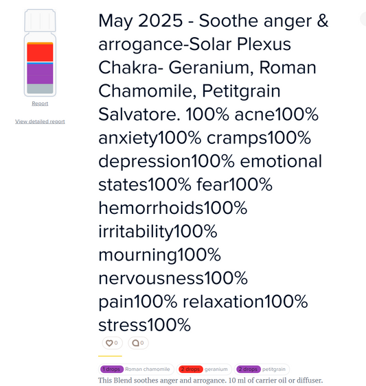 Text detailing a blend of essential oils - Soothe anger & arrogance Solar Plexus Chakra