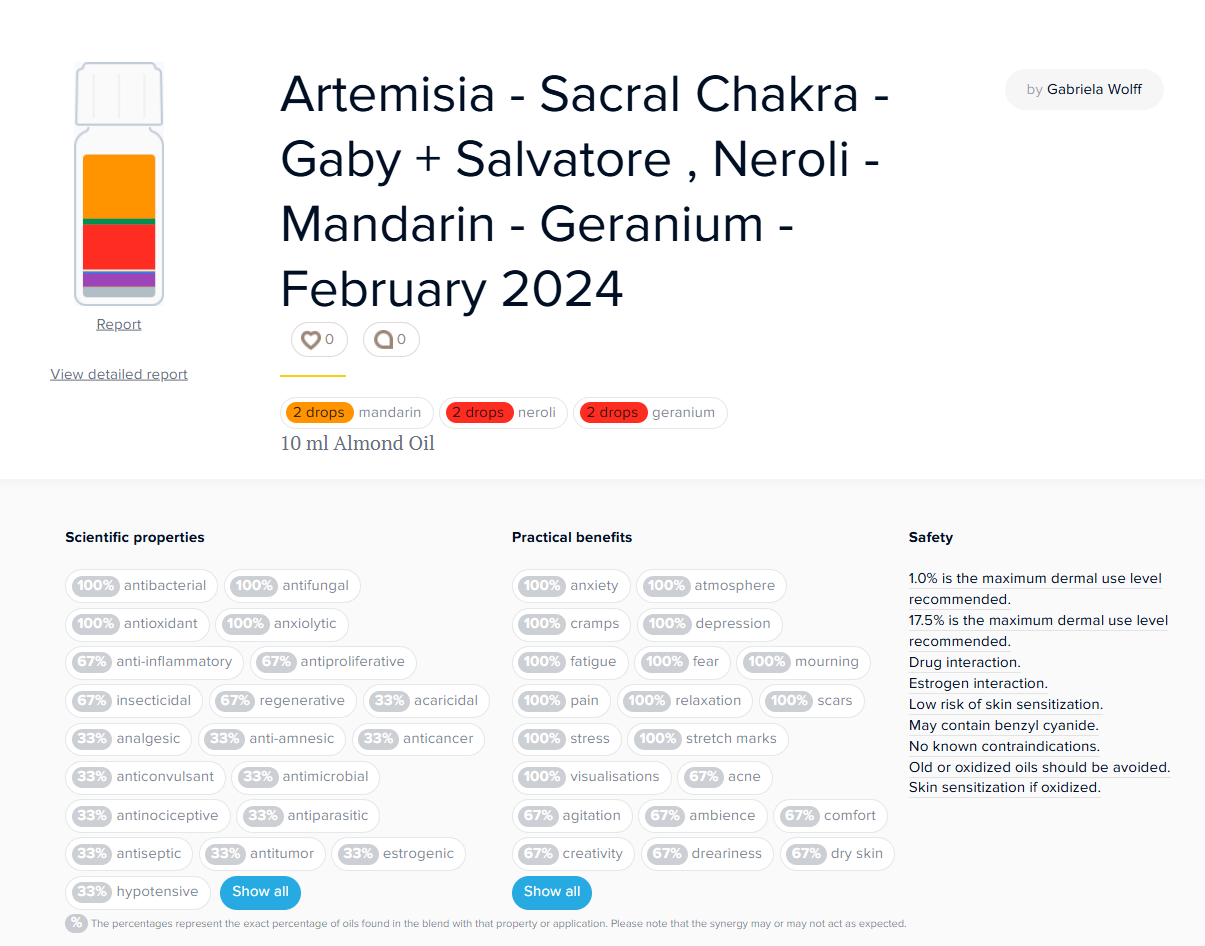 Product label for Artemisia with essential oil blend details