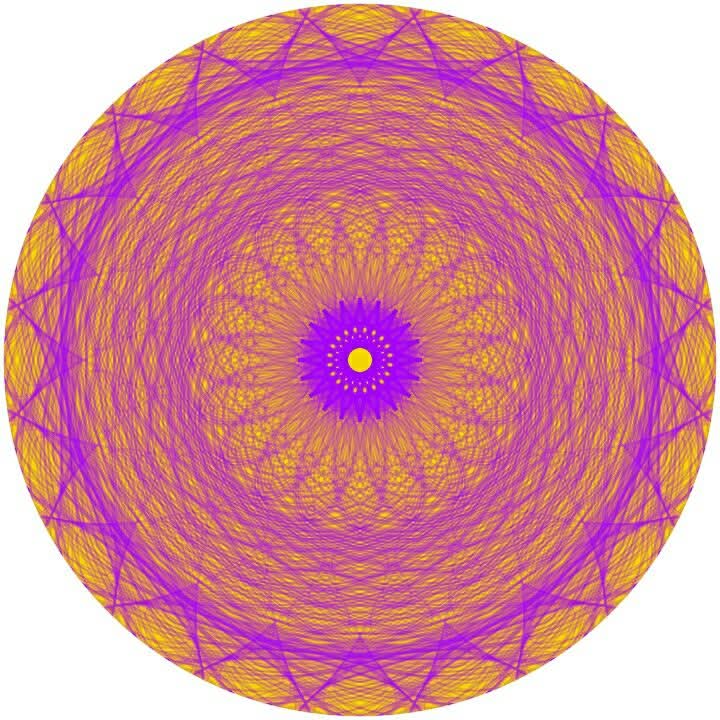 Crown Chakra Mandala