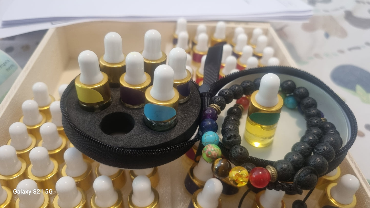 Heart Chakra Blend Bracelet Diffuser