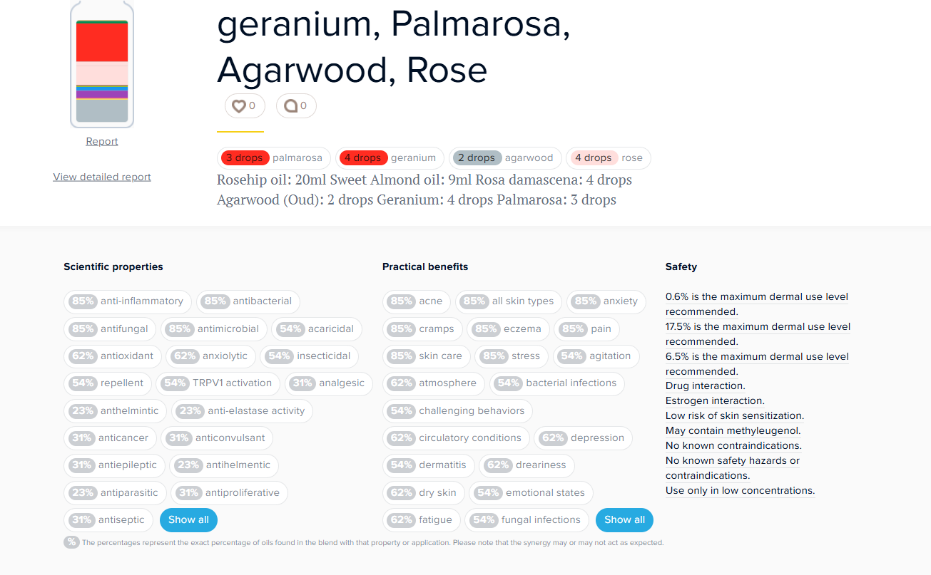 סירום פנים ורד ועוד קדוש 30 מ״ל | Sacred Rose & Oud Face Serum 30ml