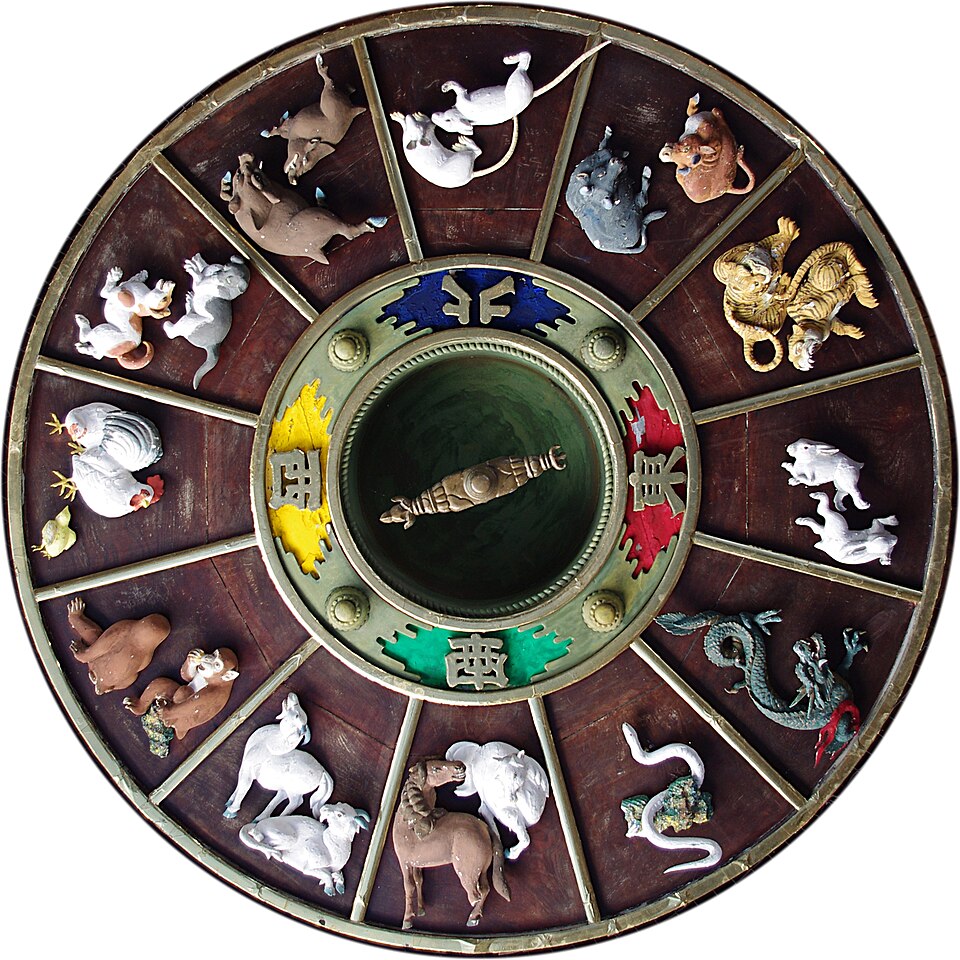 My Four Pillars (BaZi) Chart & Essential Oils - The Five Elements