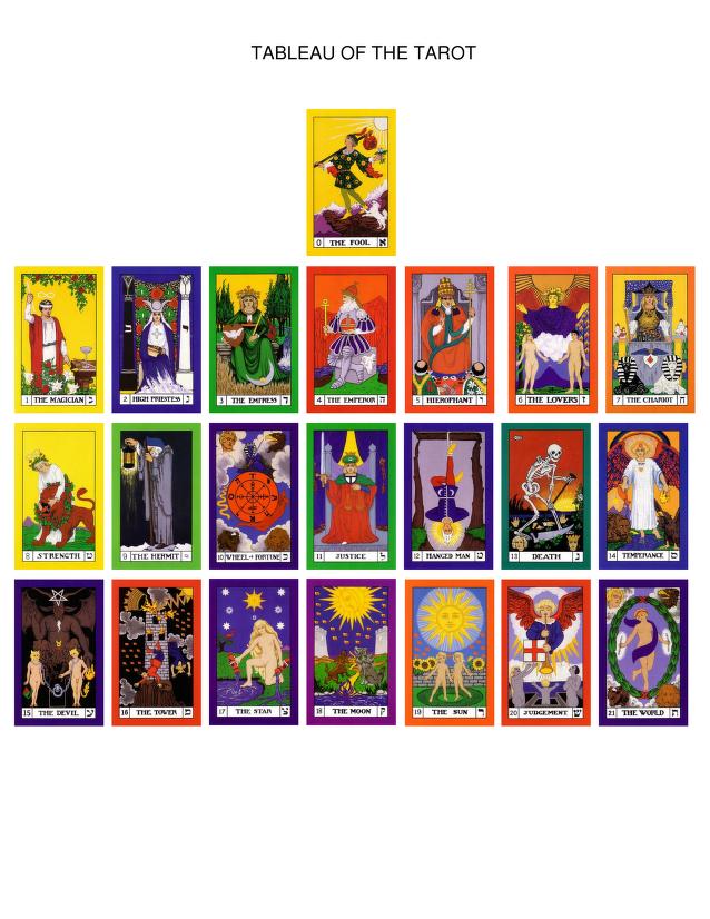 Major Arcana tarot cards Jungian archetypes with essential oils aromatherapy