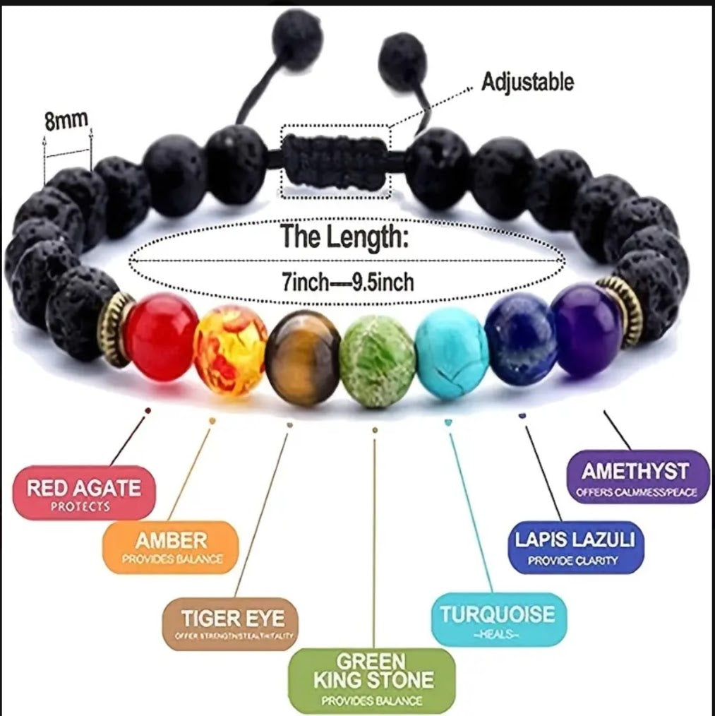 Essential Oil Case Bag for 2ML 7 Chakras + diffuser Chakra Lava Rock Bracelet  - אוסף צ'אקרות + צמיד ארומתרפי