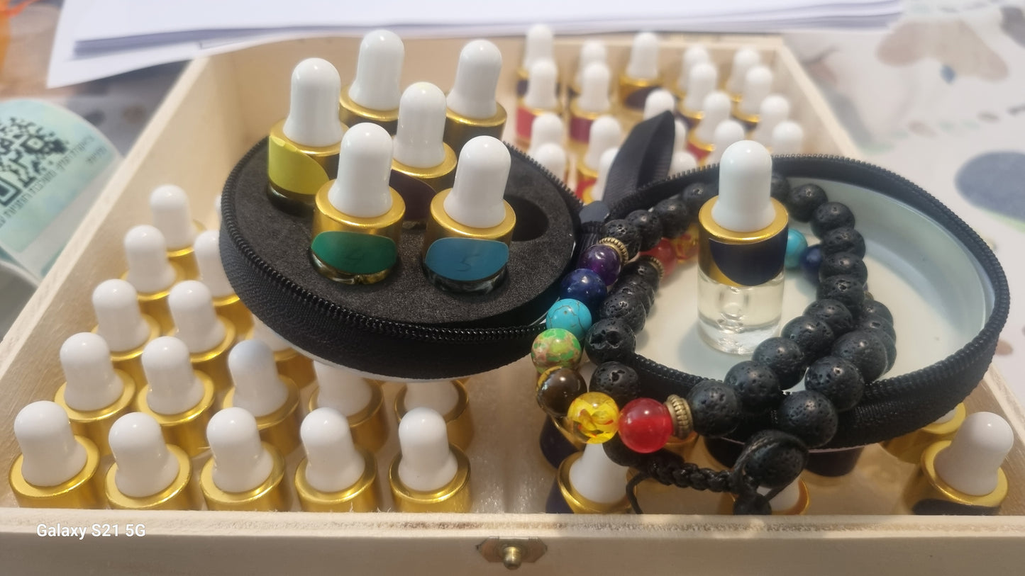 Third Eye Chakra Serum - Blend to develop intuition and psychic awareness